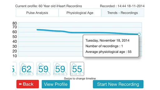 Unduh iHeart Internal Age Terbaru – Pantau Kesehatan Anda - Screenshot 3